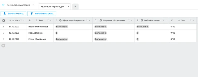 Пример отчета по программе адаптации